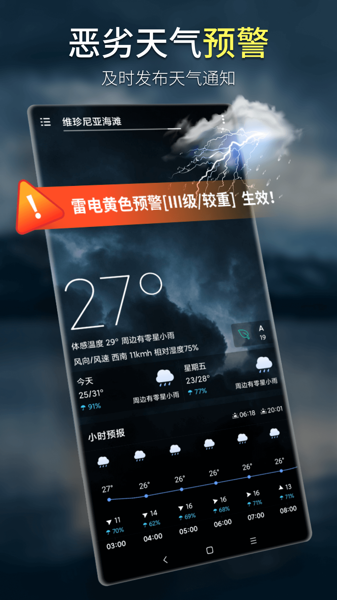 坚果天气 1