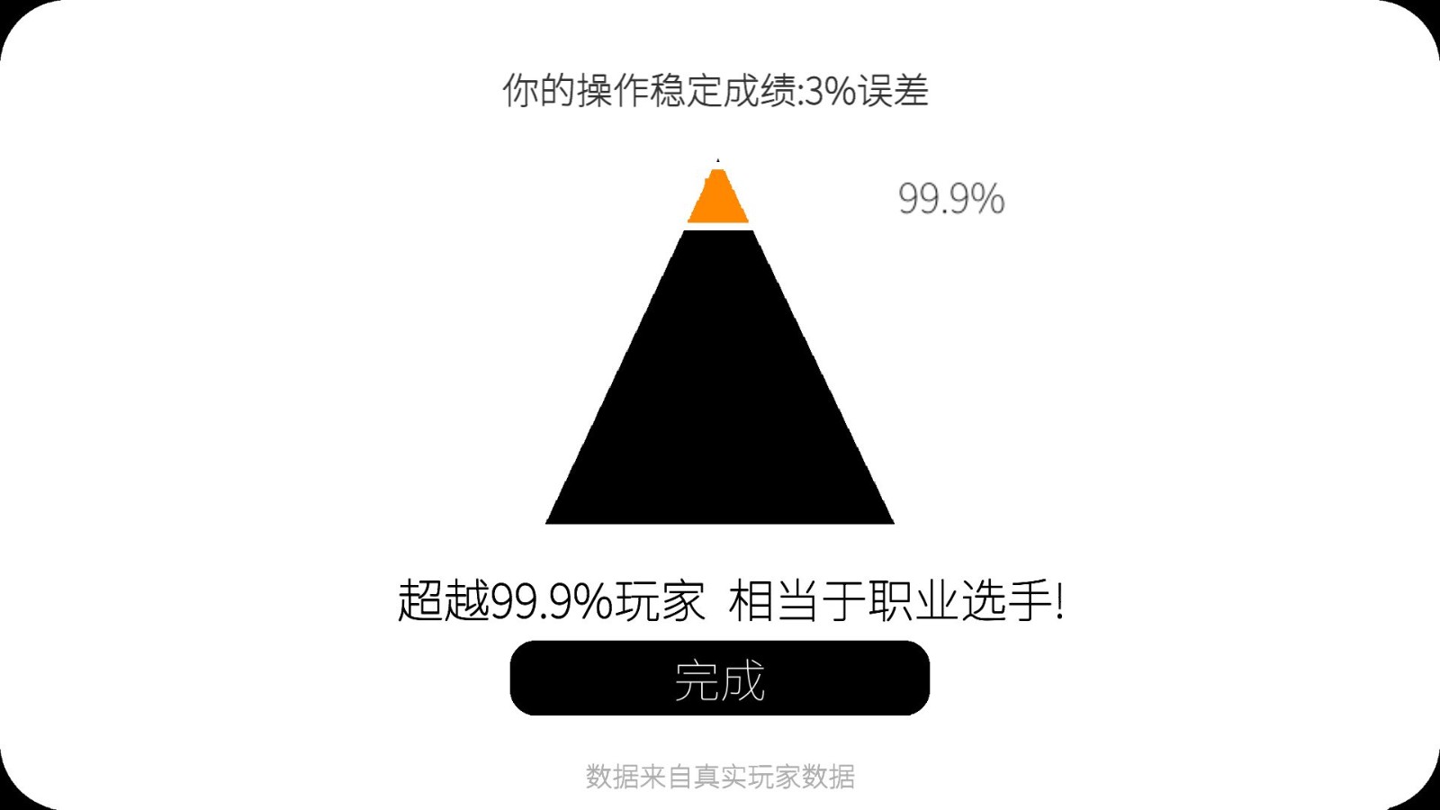 我的电竞天赋 1