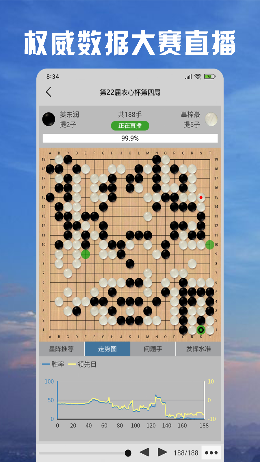 星阵围棋2024 1