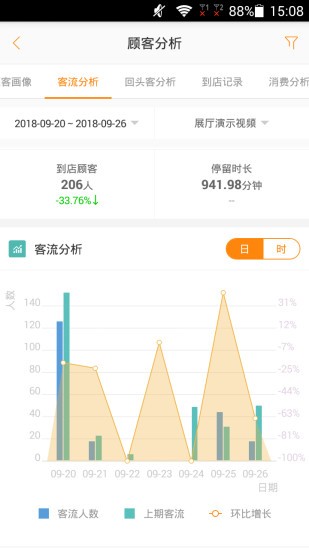 悠络客摄像头 3