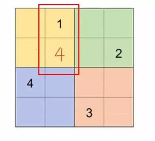 Sudoku Alfa