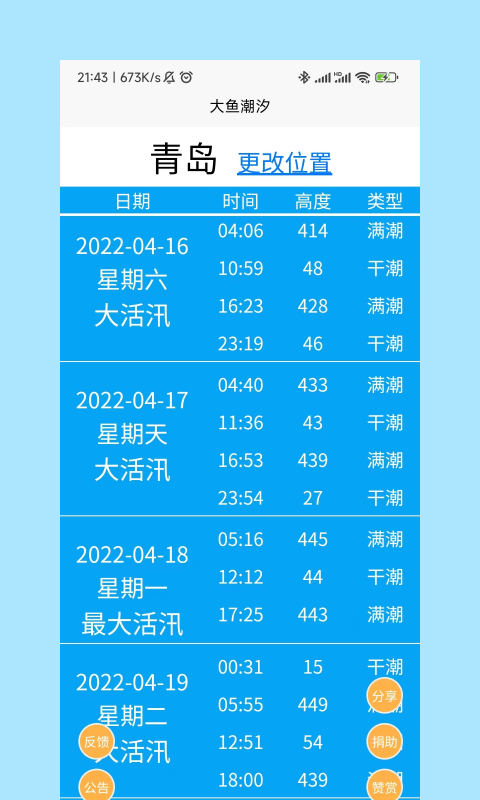 大鱼潮汐安卓版截图