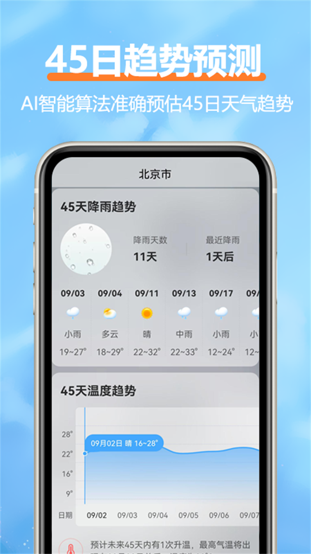 安卓柔云天气app