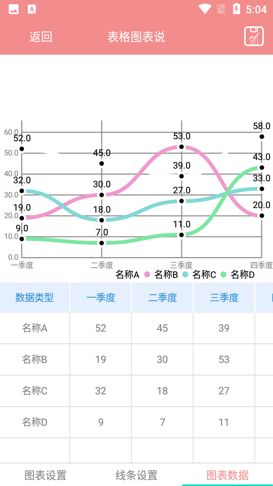 表格图表说截图