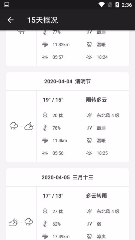 中国风天气预报截图