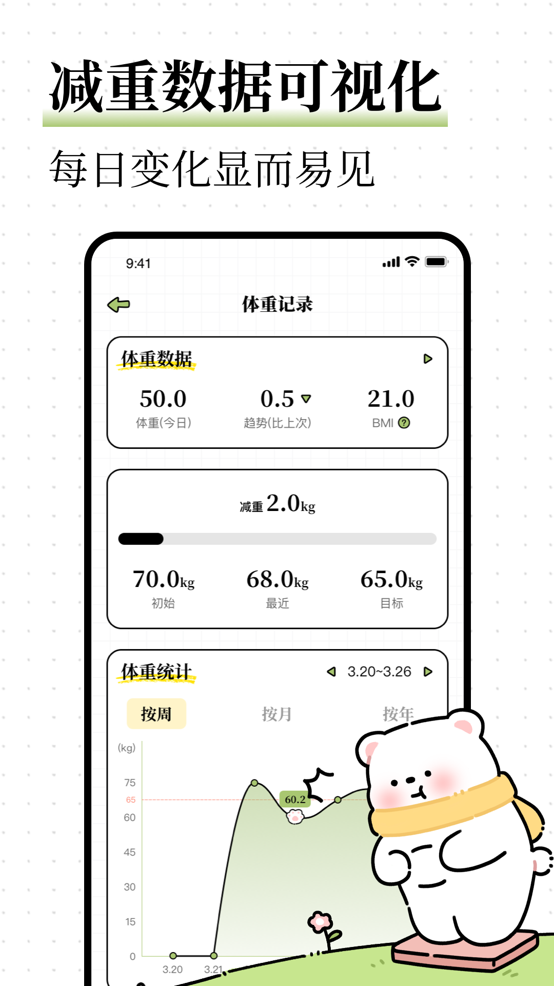 每日减脂app截图