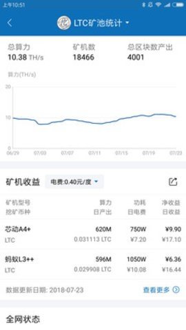 BitKeep钱包2024中文版截图