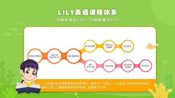 lily英语网校v1.3.0  1