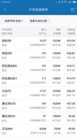 BitKeep钱包2024中文版 1