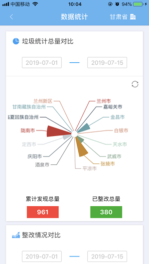 甘肃省全域无垃圾系统app截图