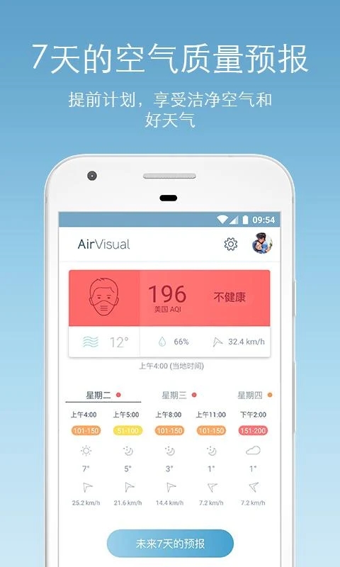 iqair airvisual下载