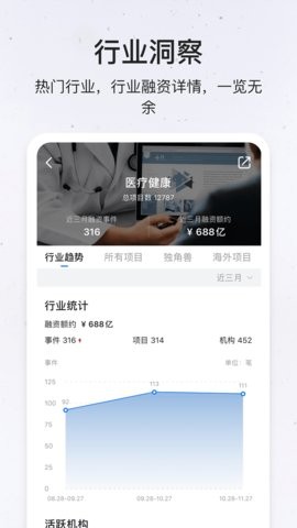 创投派截图