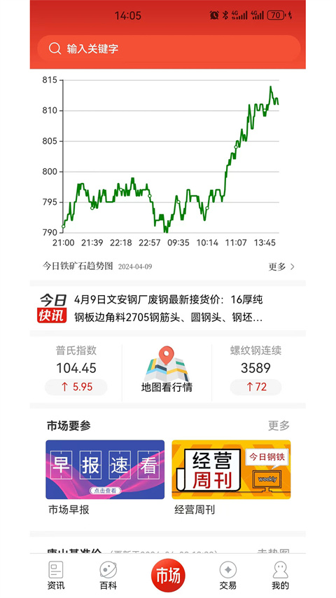 今日钢铁截图