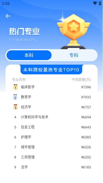 研招网app 1