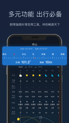 全球天气app截图