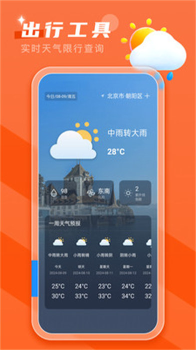 文旅通助手app截图