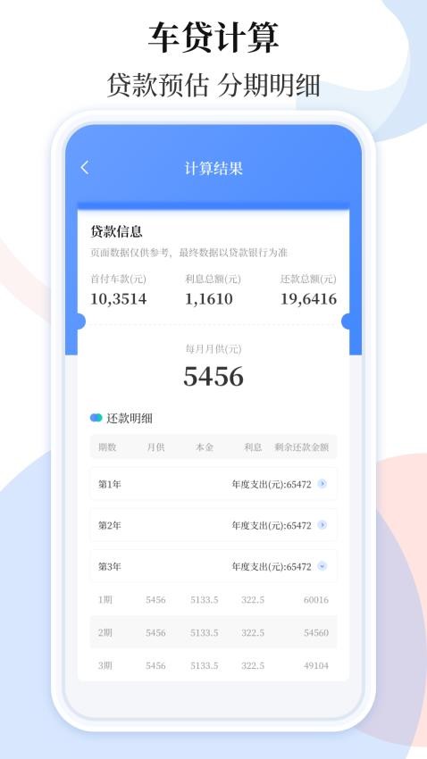 车贷计算器免费版 1