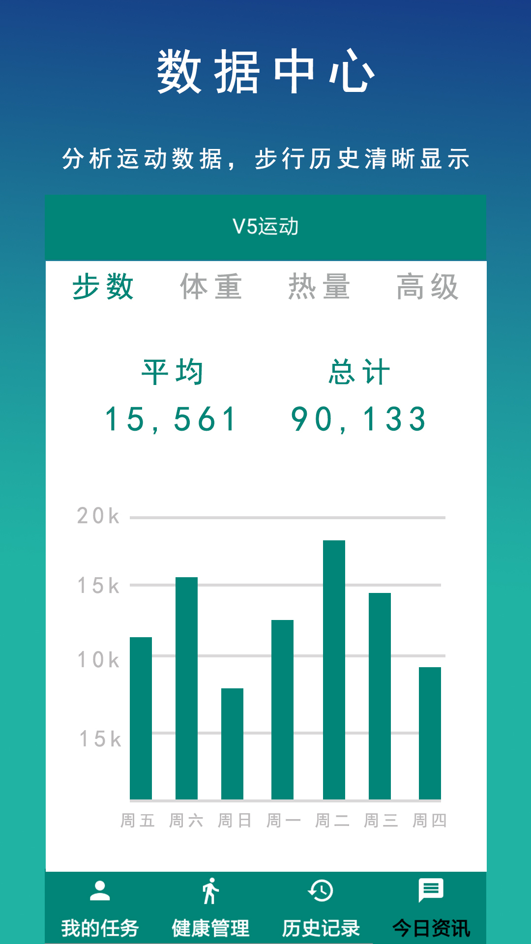 V5运动安卓版截图