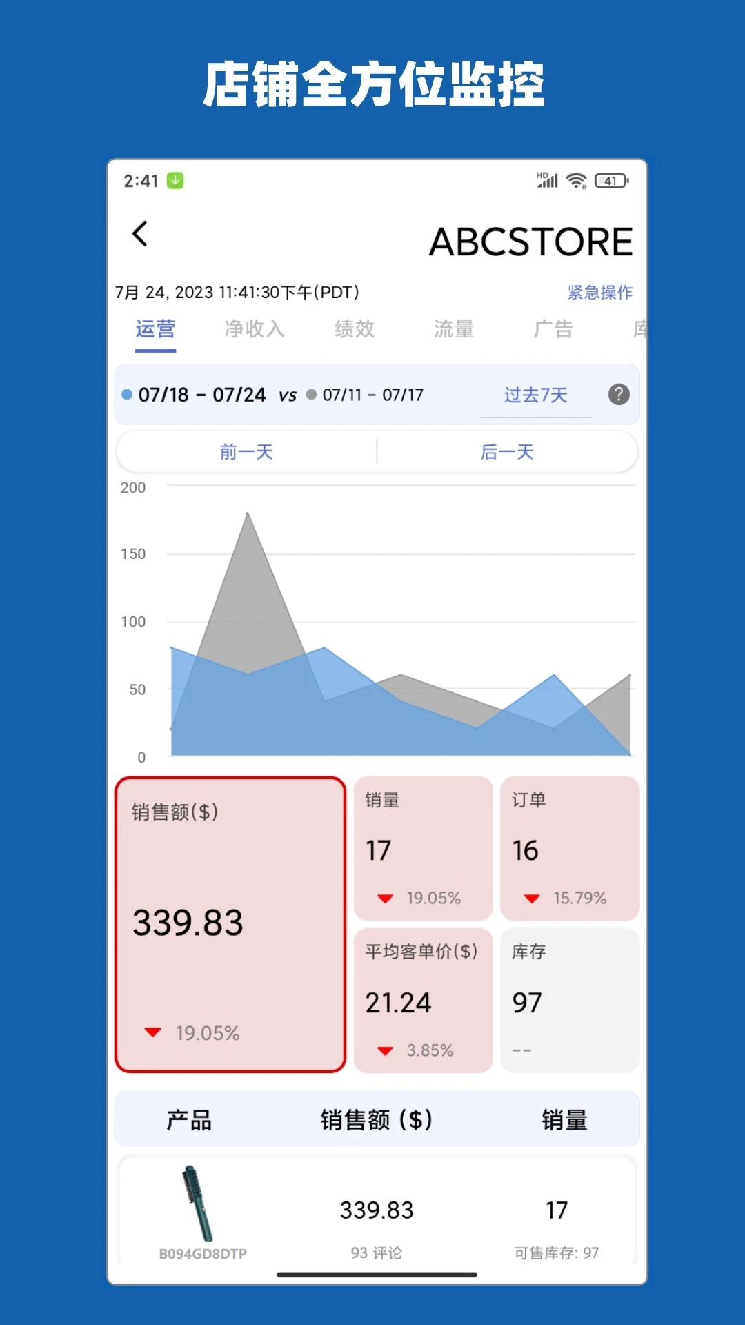 aSeller亚马逊卖家APP 1