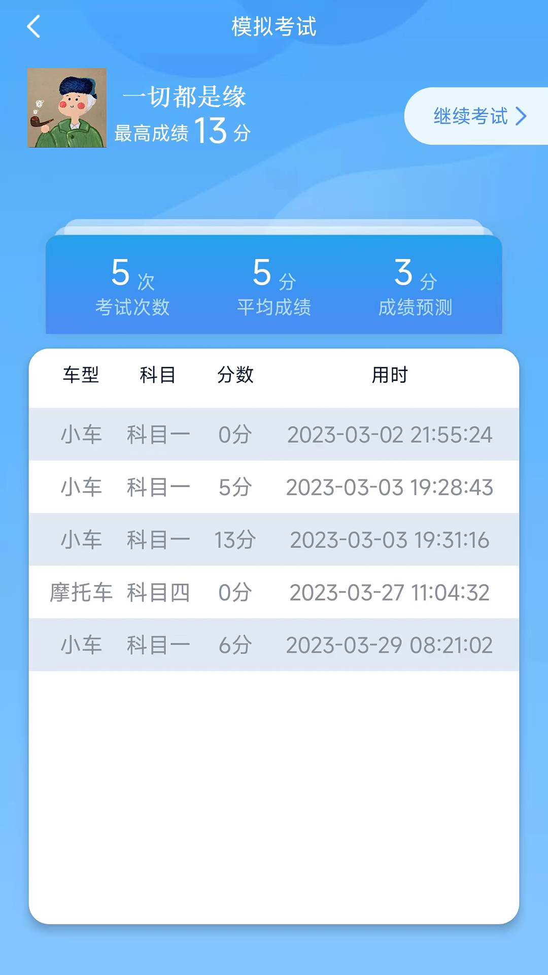 安卓财仝驾考app