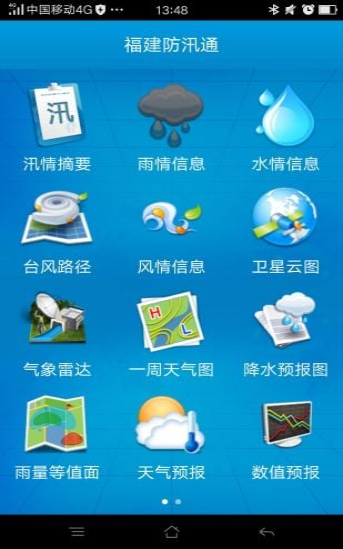 福建防汛通app