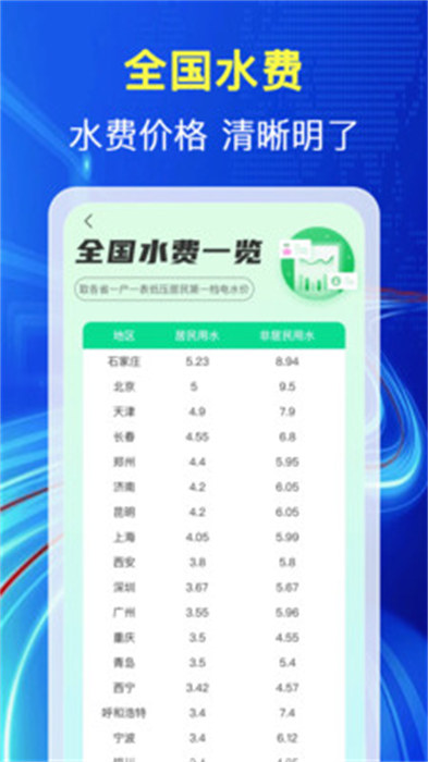 水电快查通 1