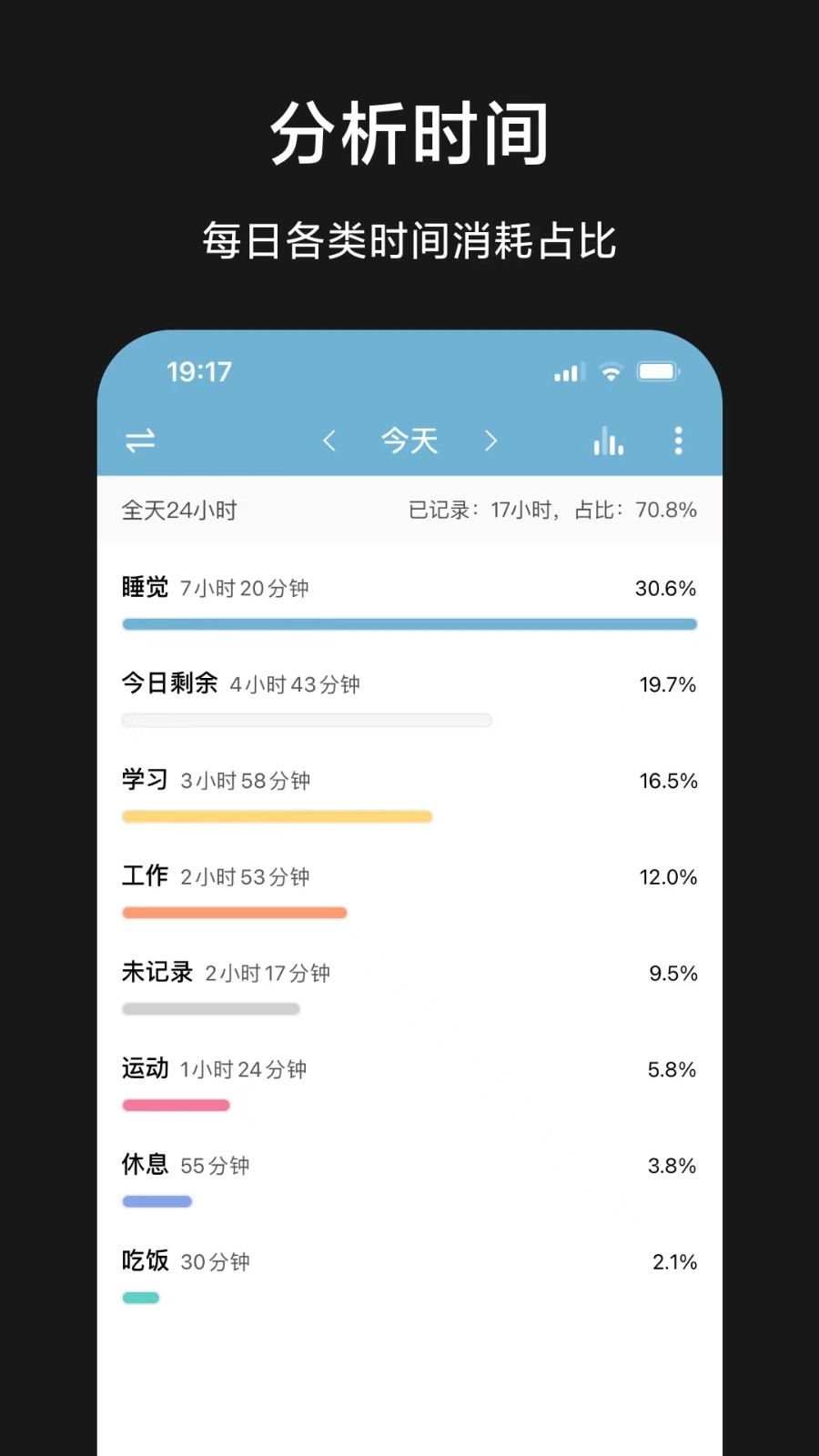 爱时间app截图