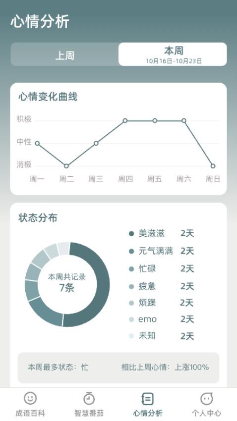 天天智慧园截图