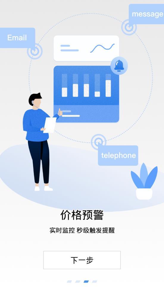 AICoin看盘app截图