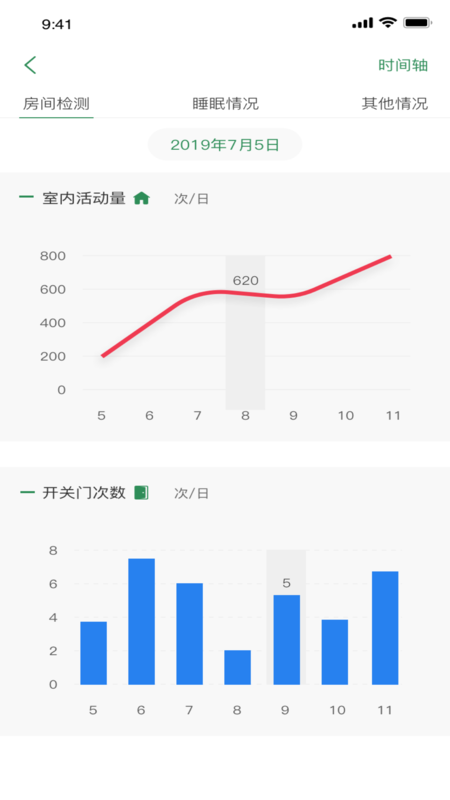 爱照护截图