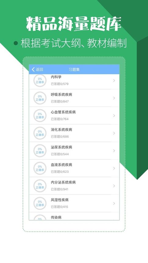 住院医师考试宝典app