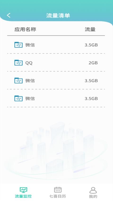 七喜流量助手免费版截图