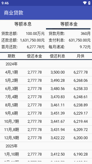 贷款计算器app截图