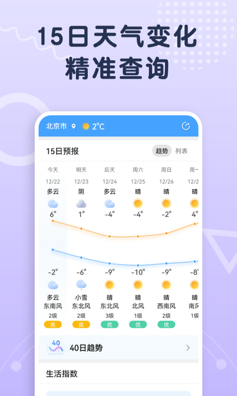 关心天气截图