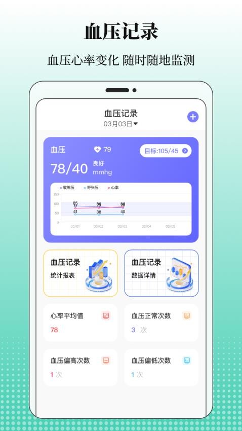 血糖记录免费版截图