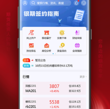 光大期货财讯通app 1.2.2205 1