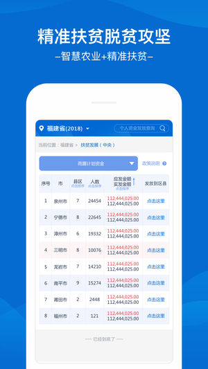 安卓福建扶贫appapp