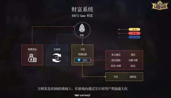 超级男孩制造者礼包版截图