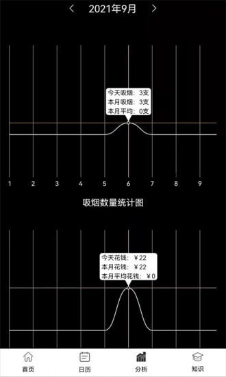 抽烟记录v1.0截图