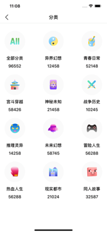 iCiyuan轻小说正版截图