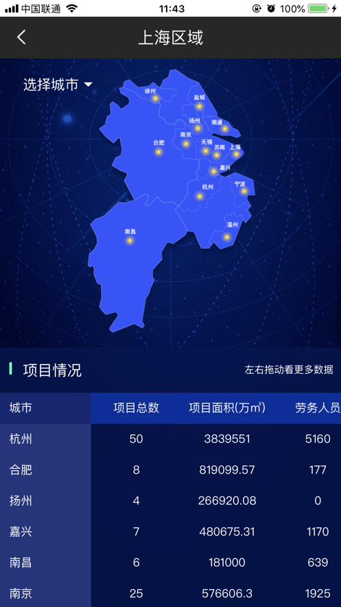 安卓万科智慧工地云平台app