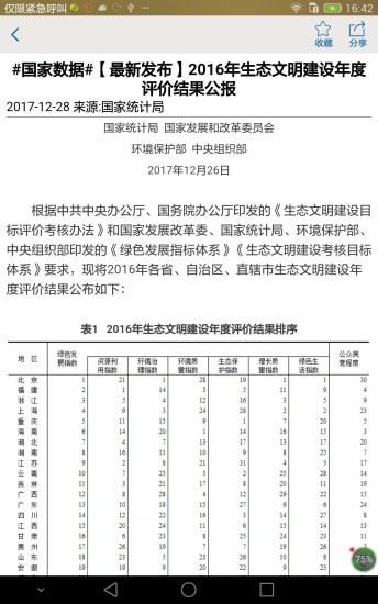 贵州统计发布最新版截图