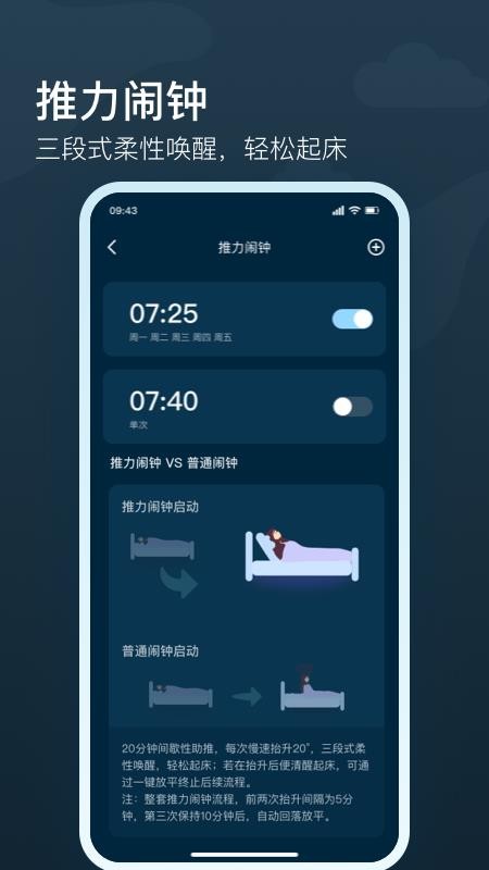 知梦app 5