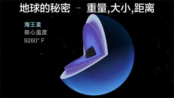 宇宙探索2已付费版截图