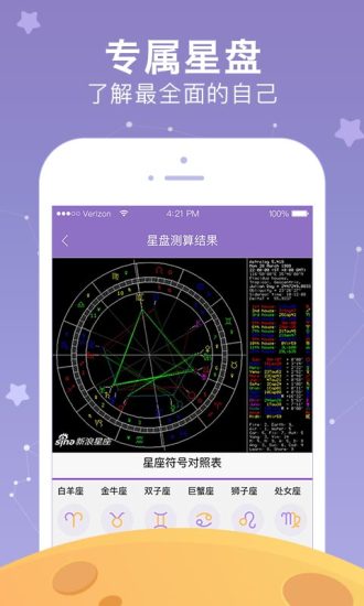 新浪星座app截图