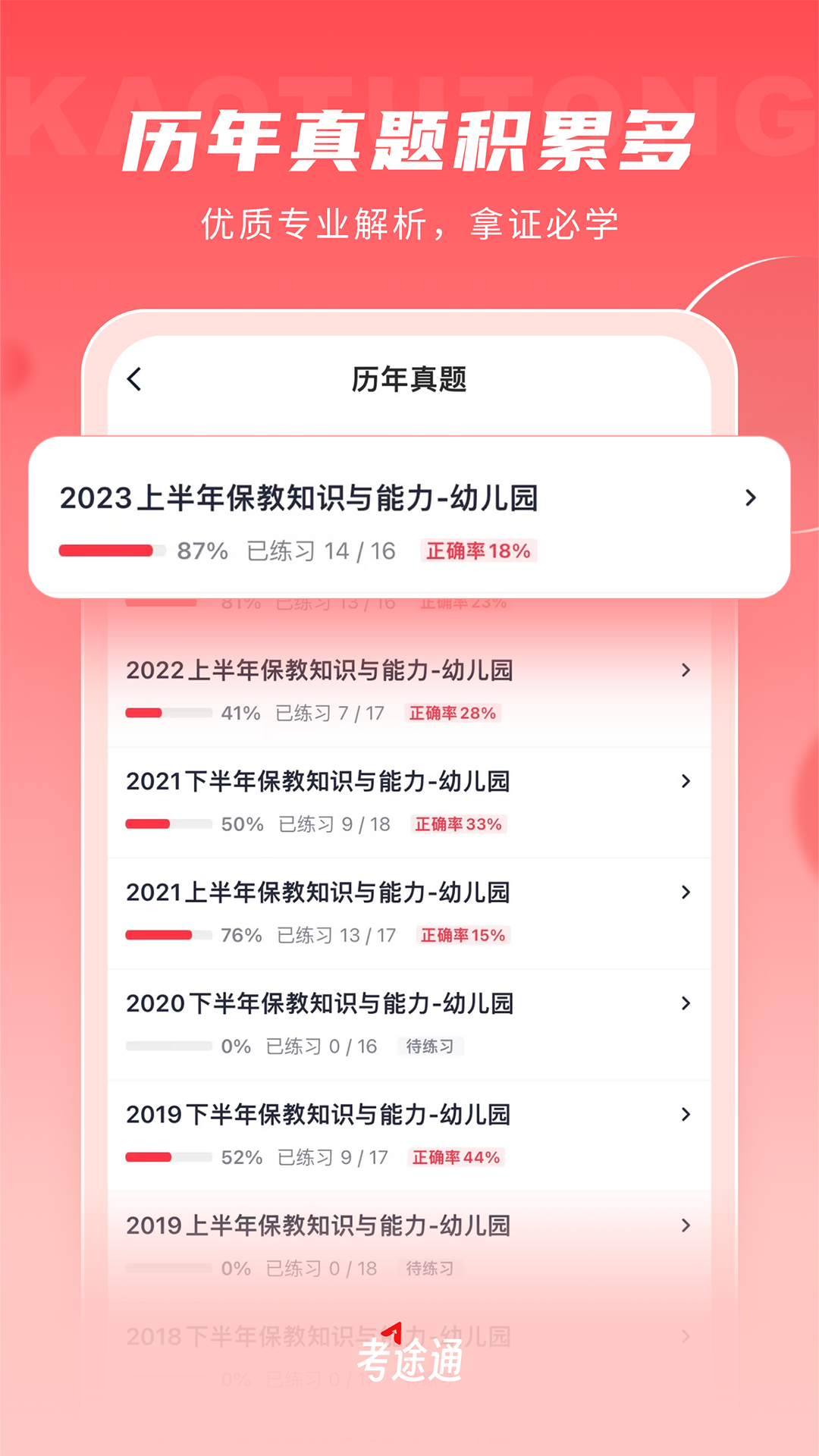 考途通2024 1