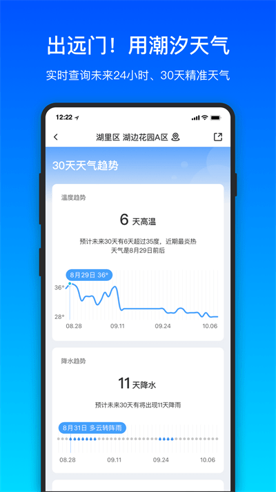 潮汐天气软件截图