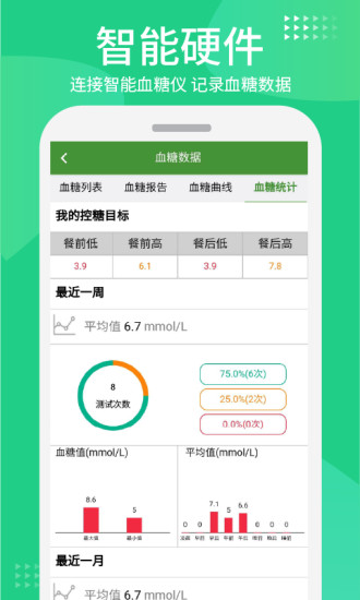 华益糖管家app 3.5.5 1