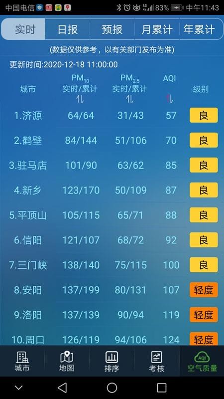 河南省空气质量v10.2 2