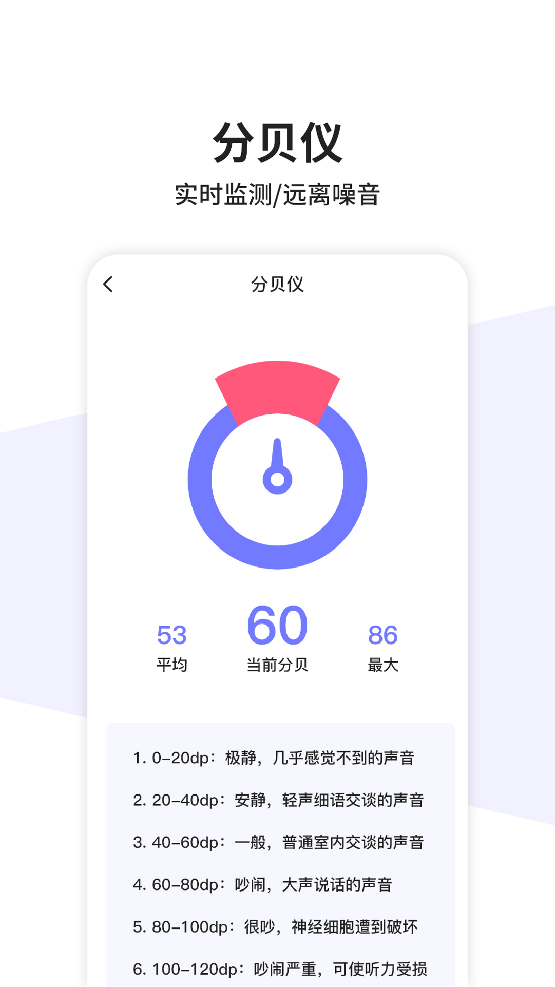 测量仪测距app截图